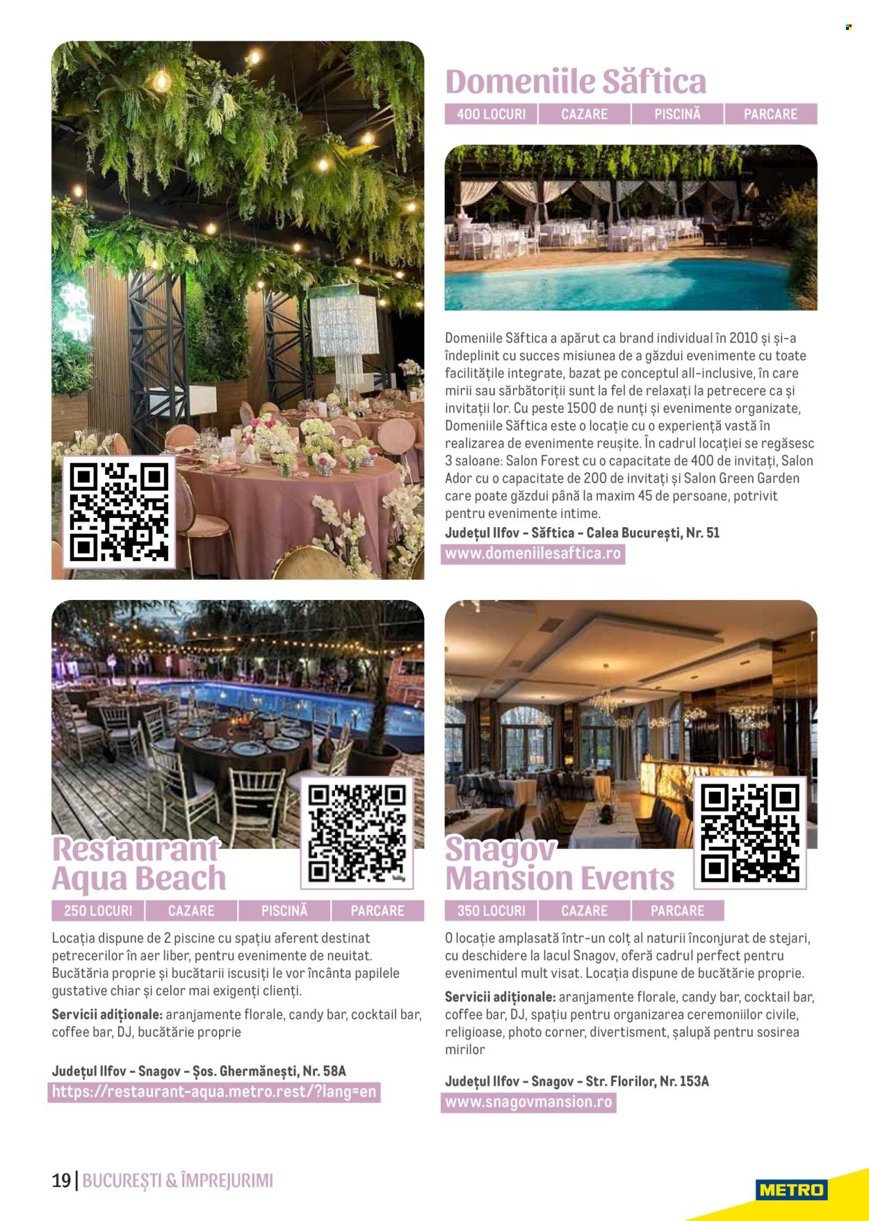 Cataloage Metro . Pagina 19.