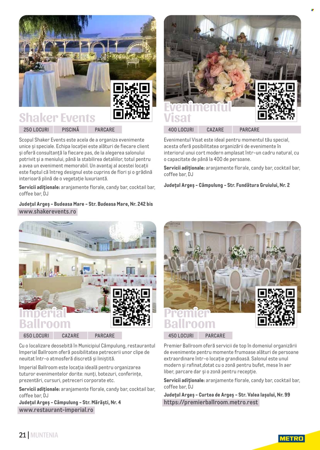 Cataloage Metro . Pagina 21.