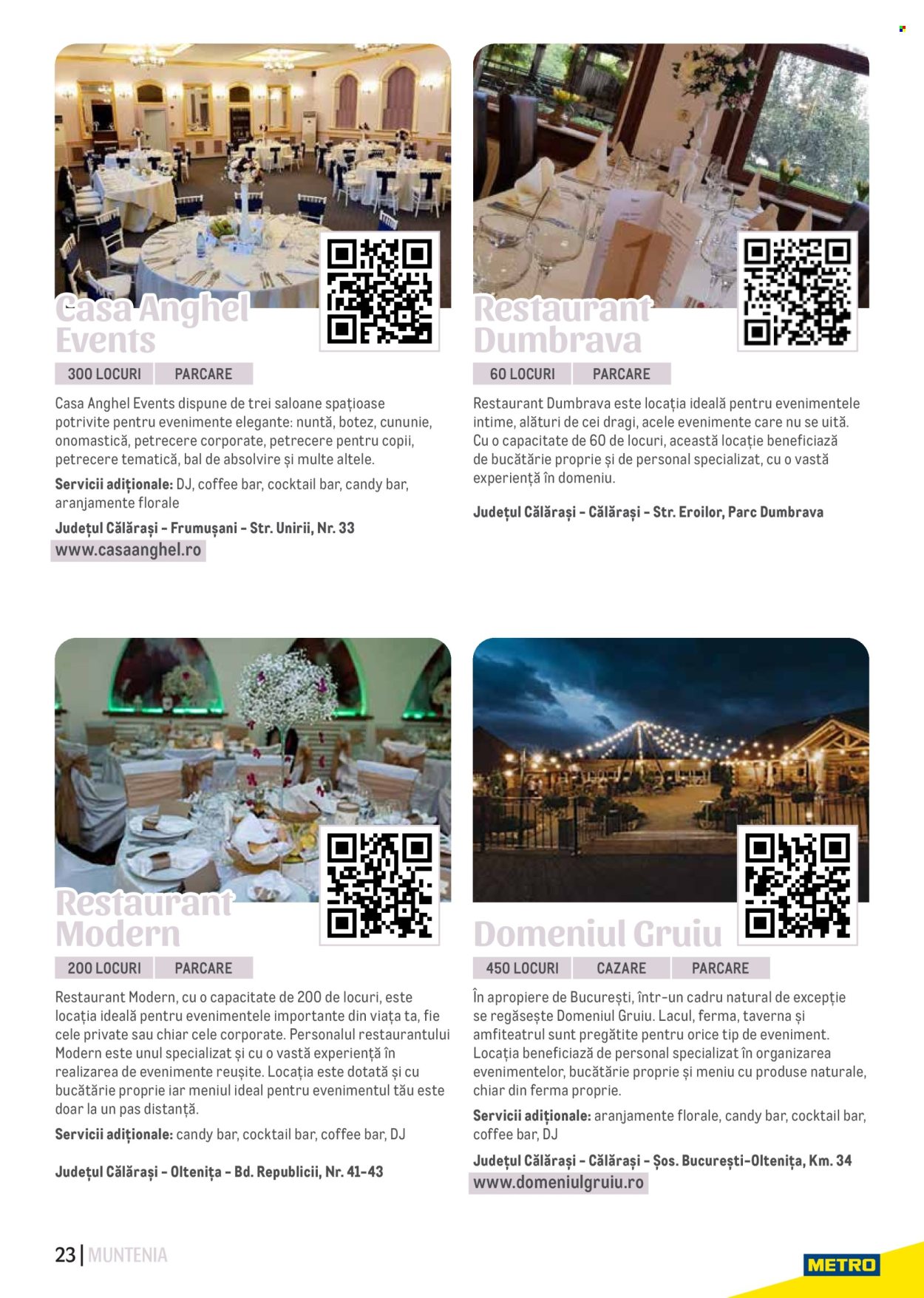 Cataloage Metro . Pagina 23.