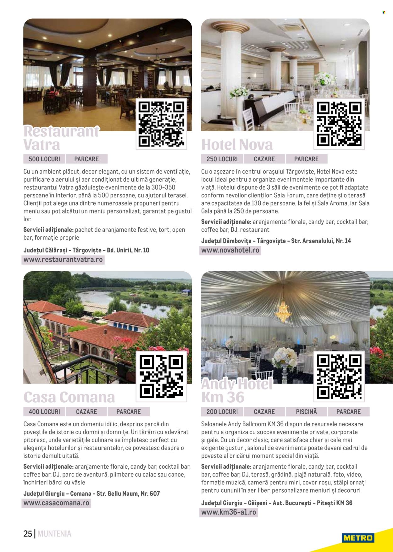 Cataloage Metro . Pagina 25.