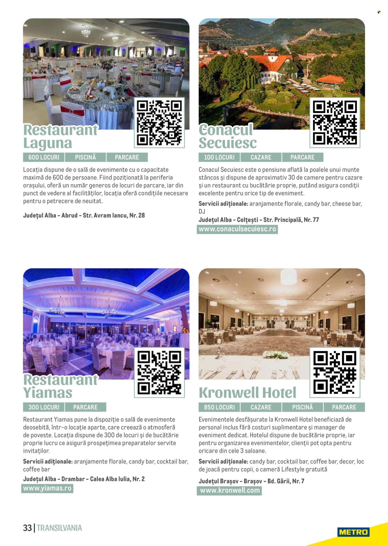 Cataloage Metro . Pagina 33.