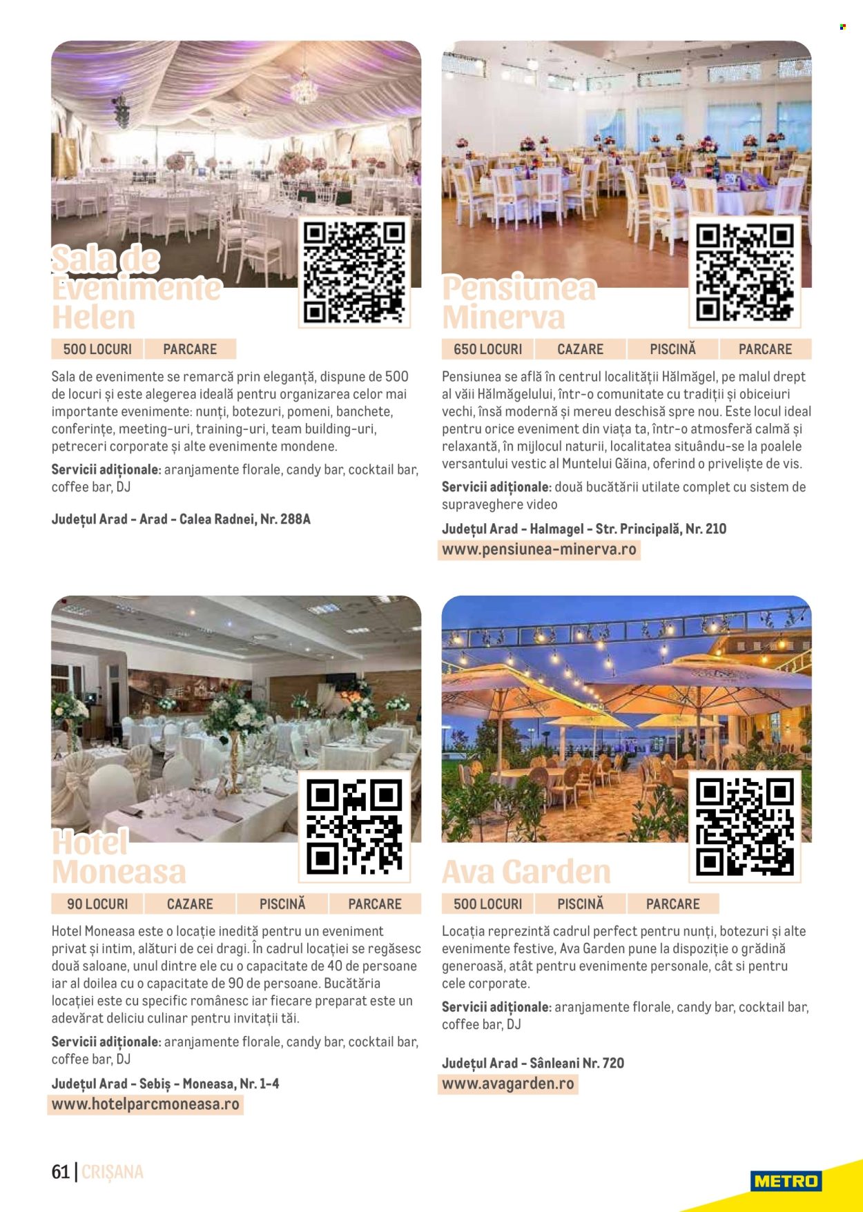Cataloage Metro . Pagina 61.