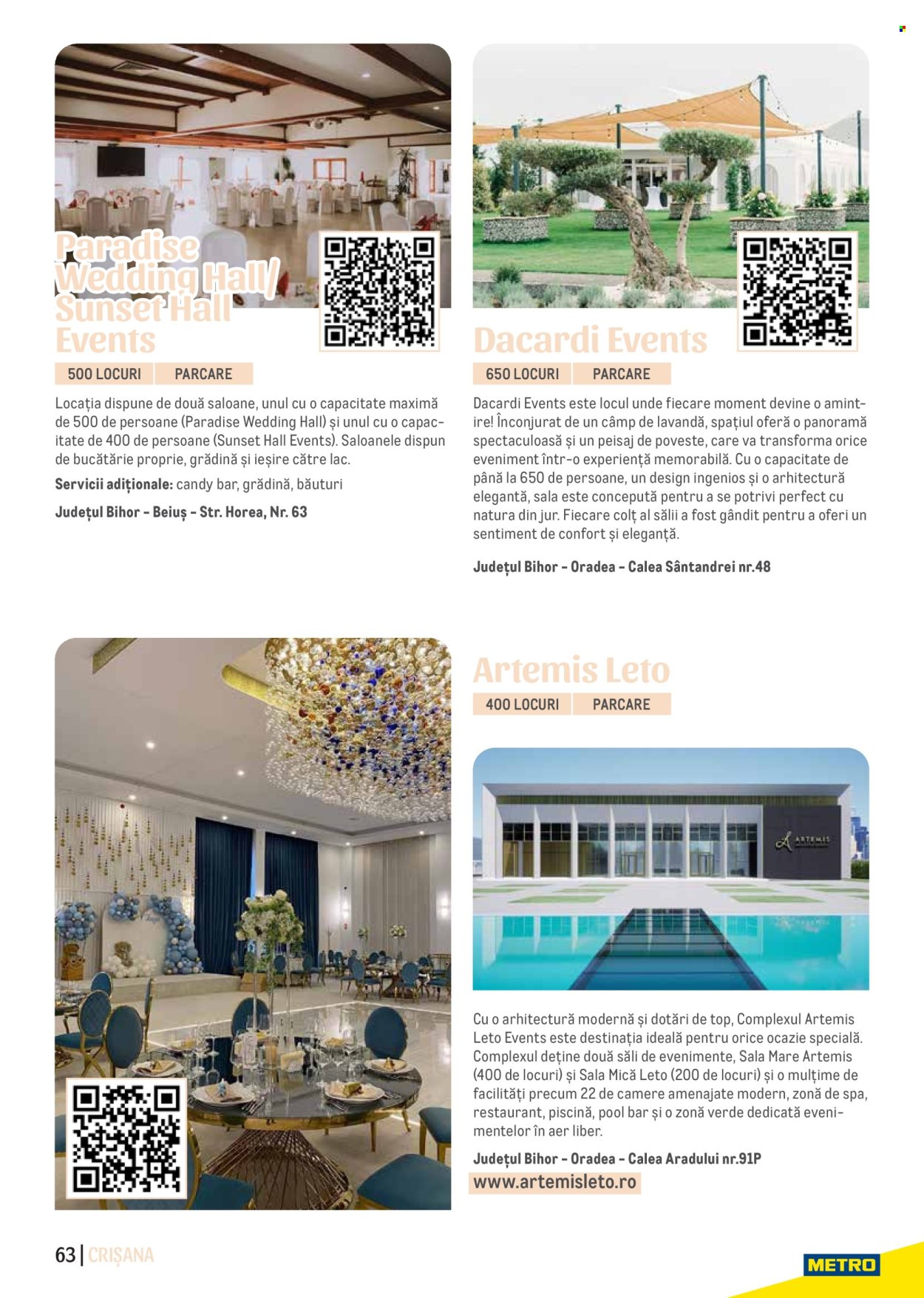 Cataloage Metro . Pagina 63.