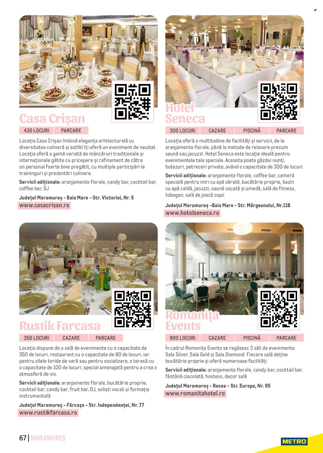 Cataloage Metro . Pagina 67.