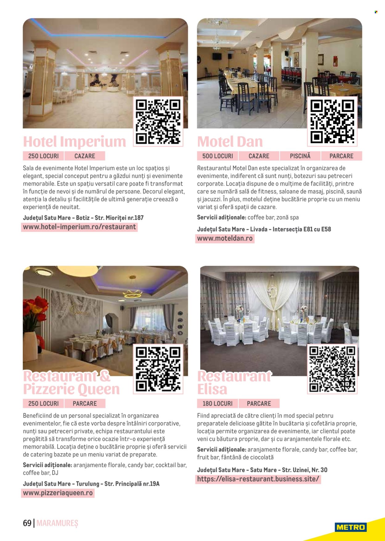 Cataloage Metro . Pagina 69.