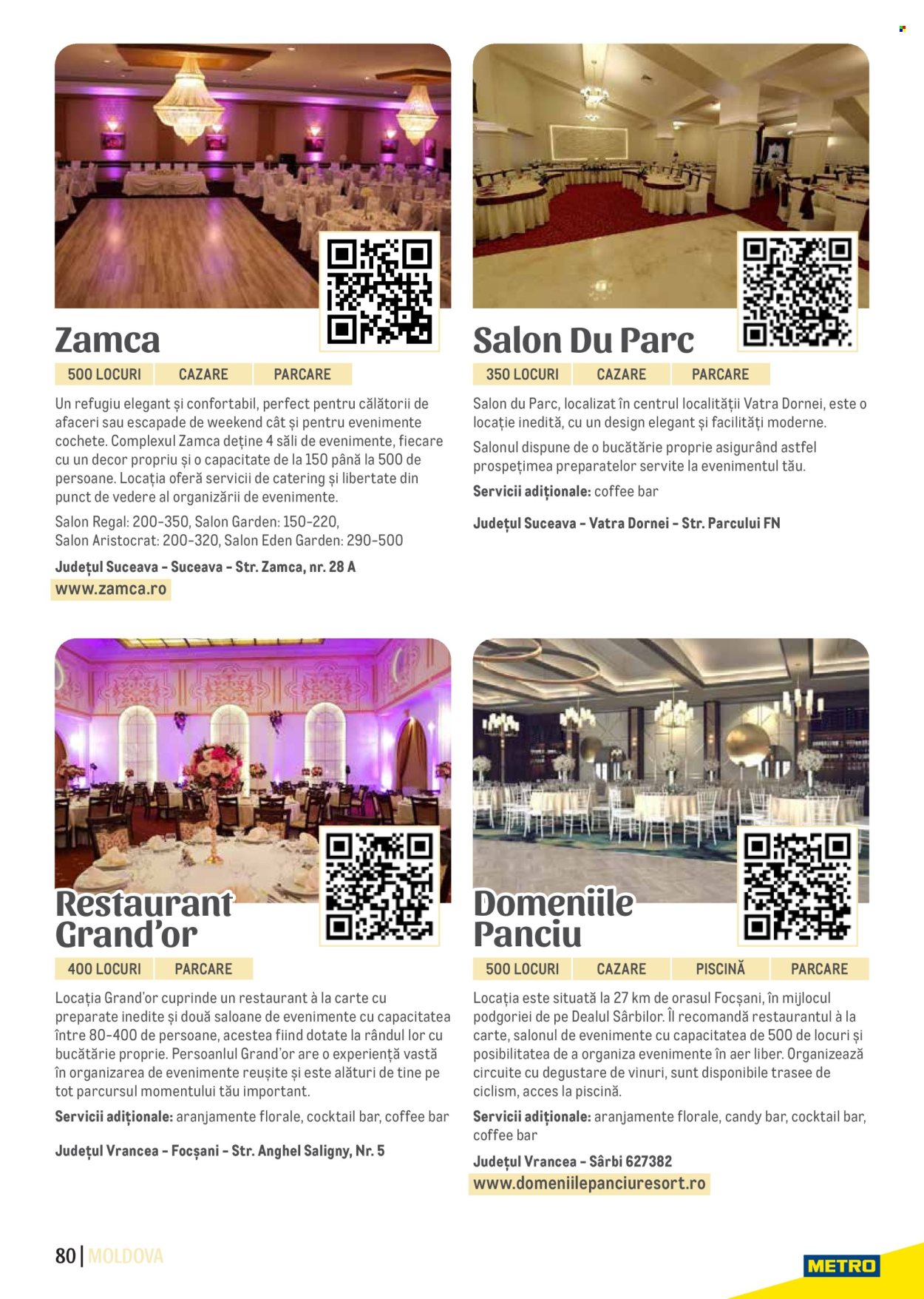 Cataloage Metro . Pagina 80.
