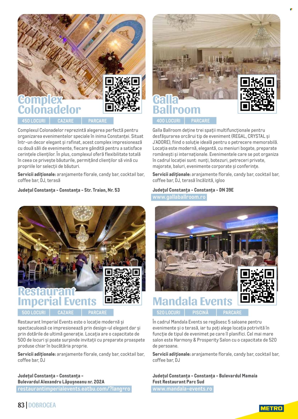 Cataloage Metro . Pagina 83.