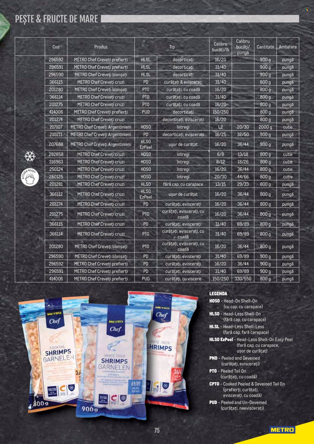 Cataloage Metro  - 14.11.2024 - 31.12.2025. Pagina 75.