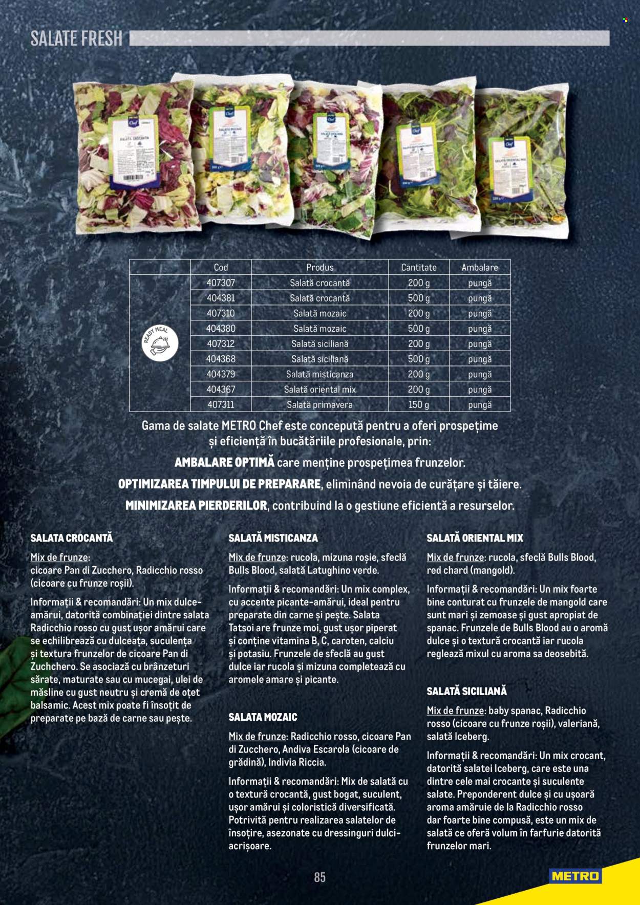 Cataloage Metro  - 14.11.2024 - 31.12.2025. Pagina 85.