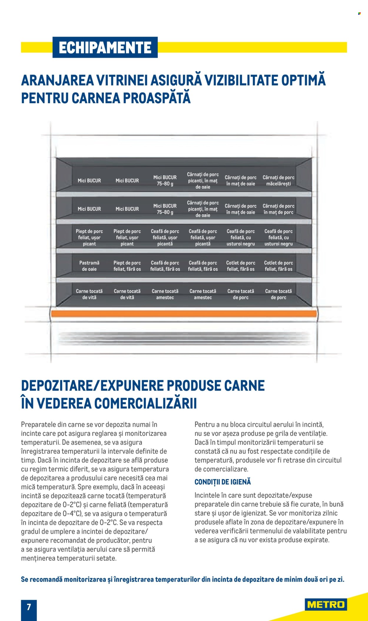 Cataloage Metro  - 01.01.2024 - 31.12.2025. Pagina 7.