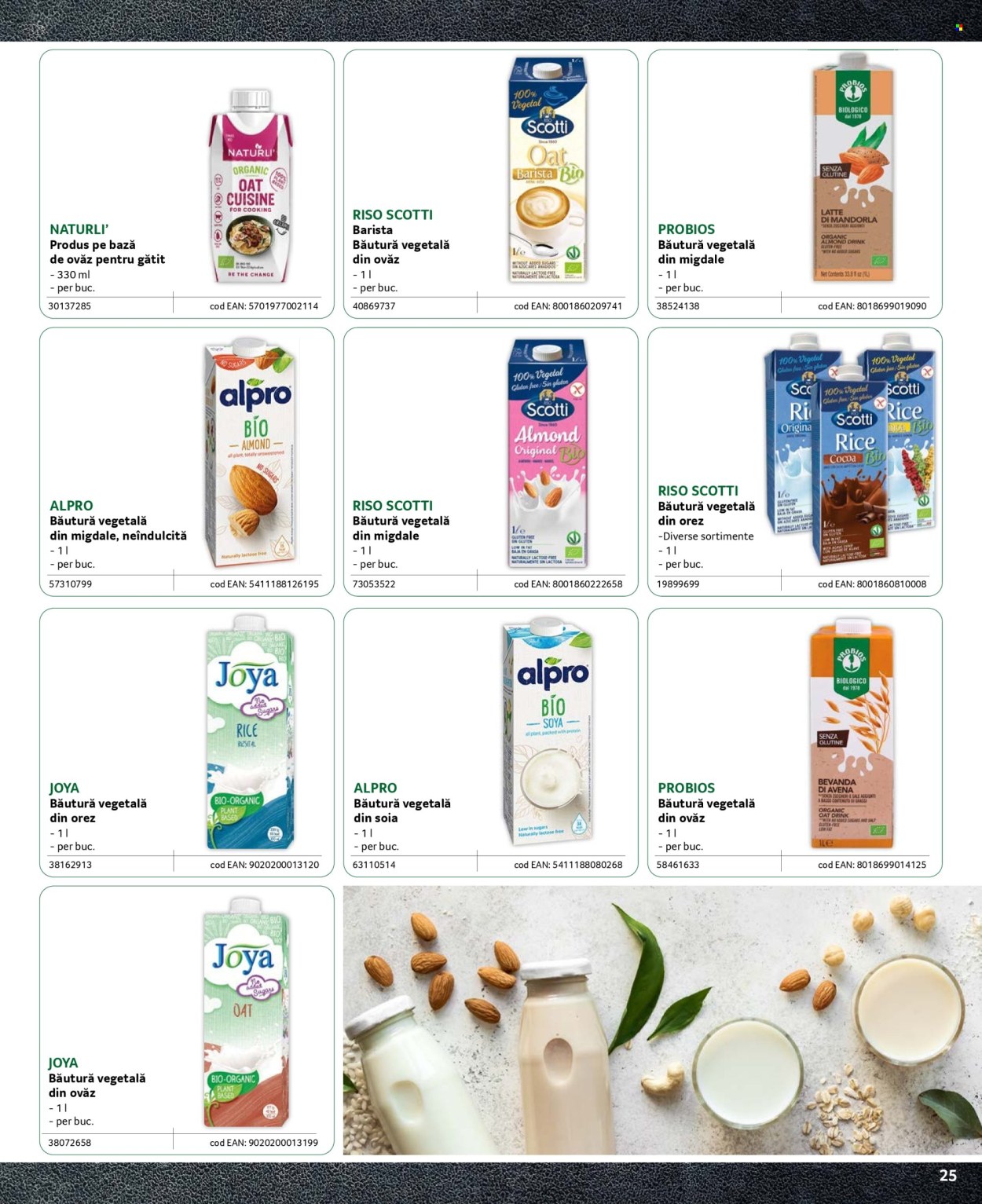 Cataloage Selgros . Pagina 25.