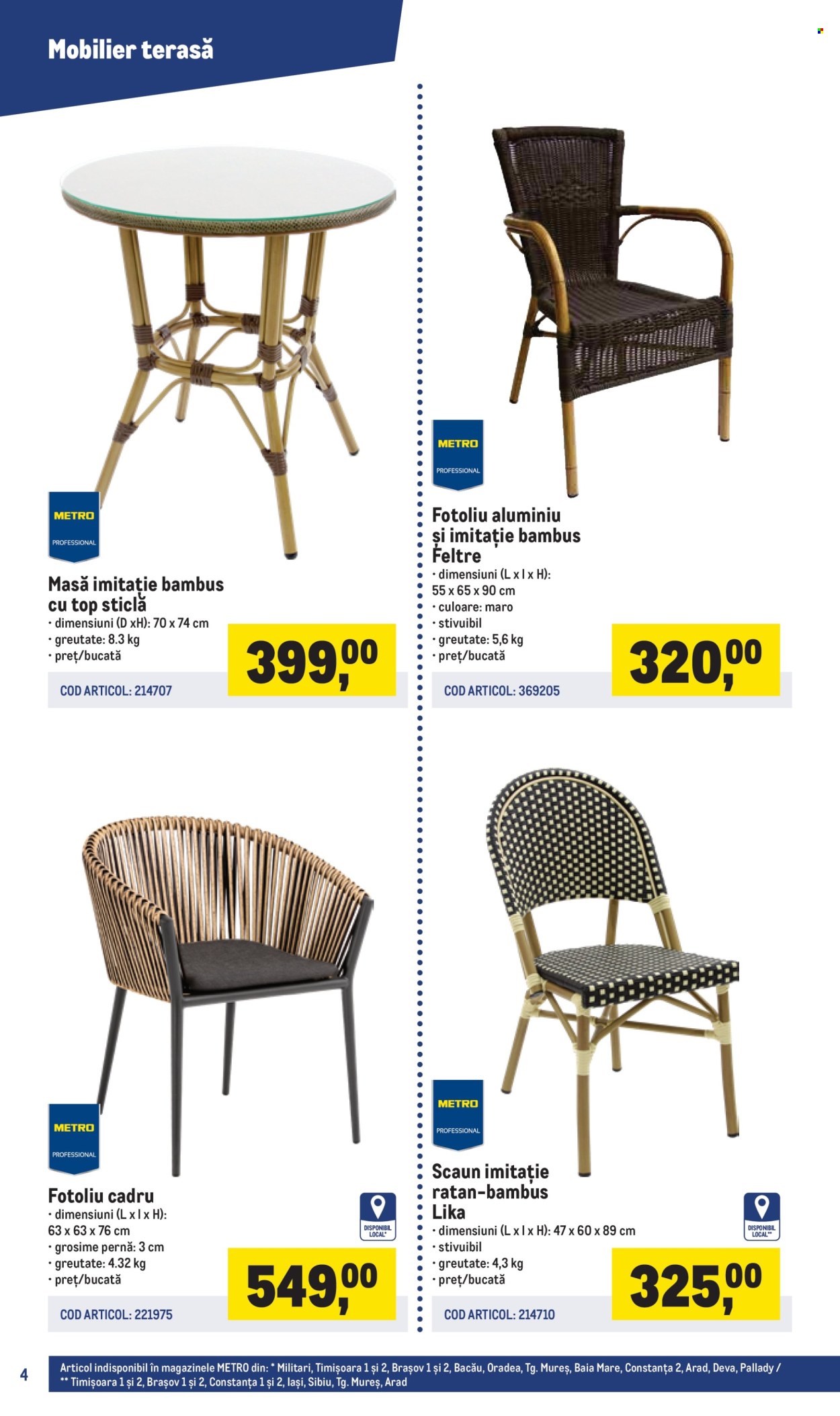 Cataloage Metro  - 17.03.2025 - 30.06.2025. Pagina 4.