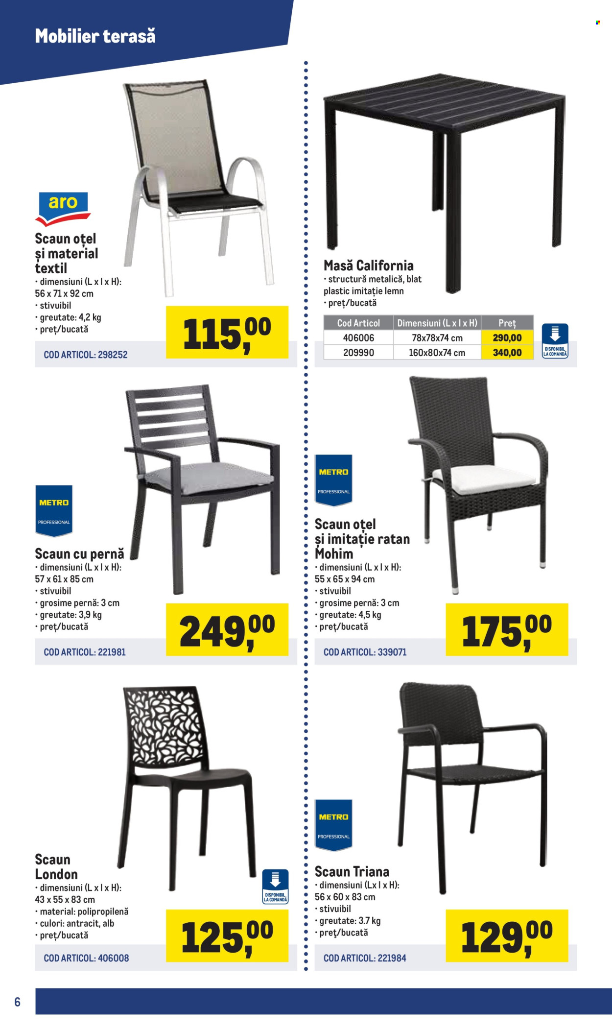 Cataloage Metro  - 17.03.2025 - 30.06.2025. Pagina 6.