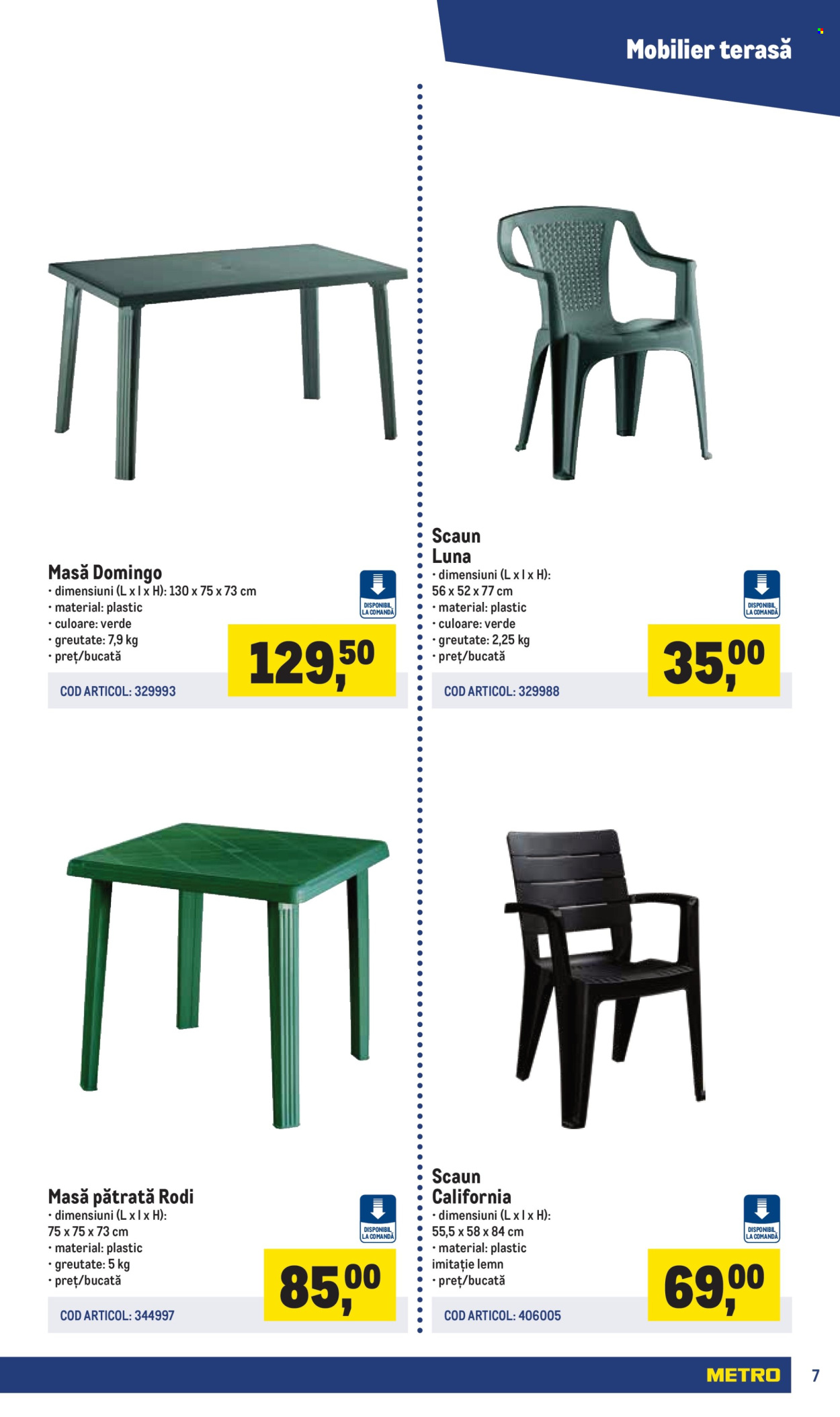 Cataloage Metro  - 17.03.2025 - 30.06.2025. Pagina 7.
