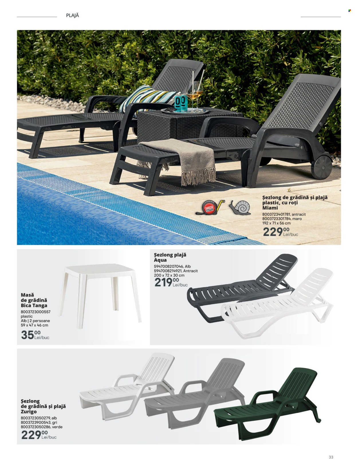 Cataloage Brico Depot  - 28.03.2025 - 31.10.2025. Pagina 33.