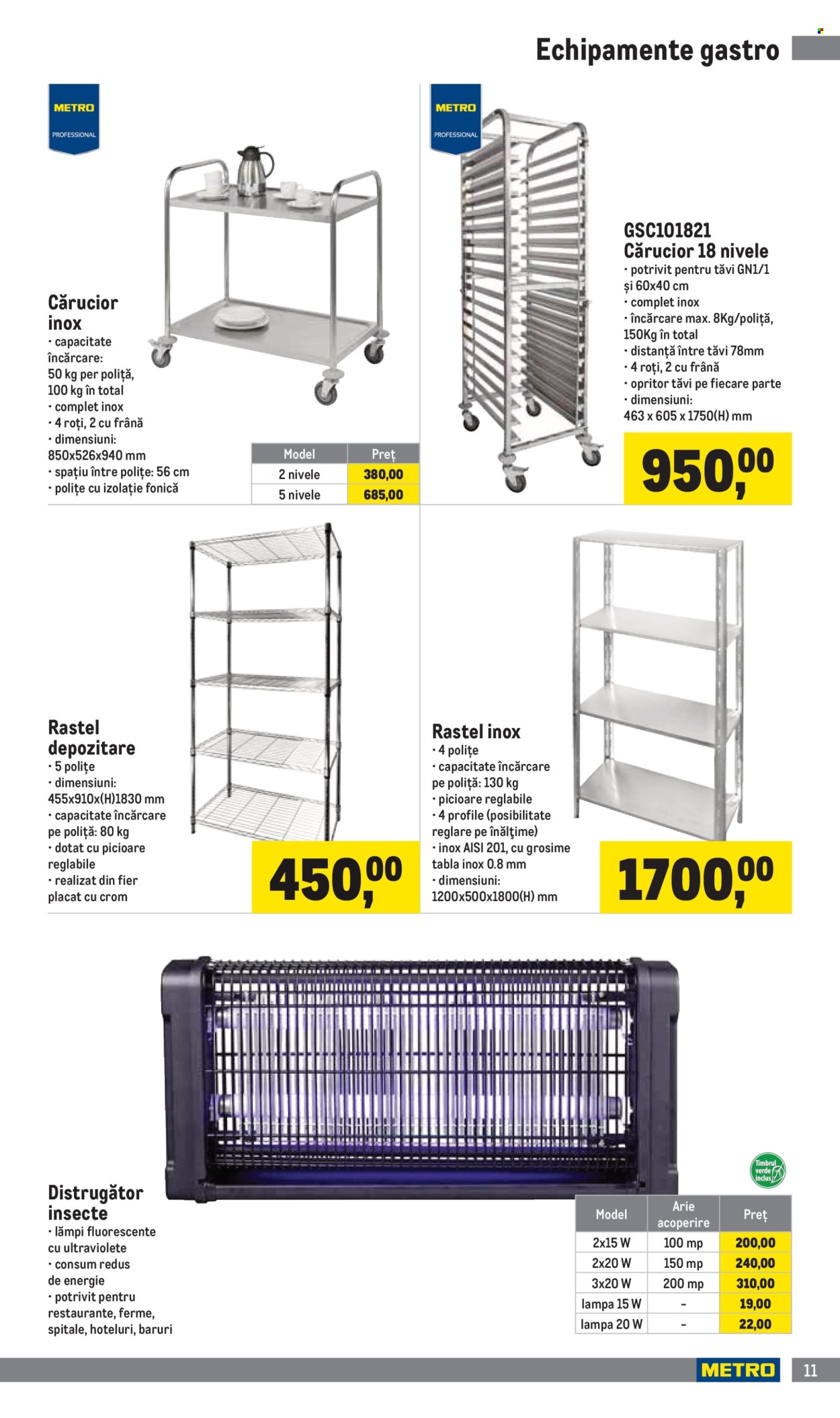 Cataloage Metro  - 01.04.2025 - 30.06.2025. Pagina 11.
