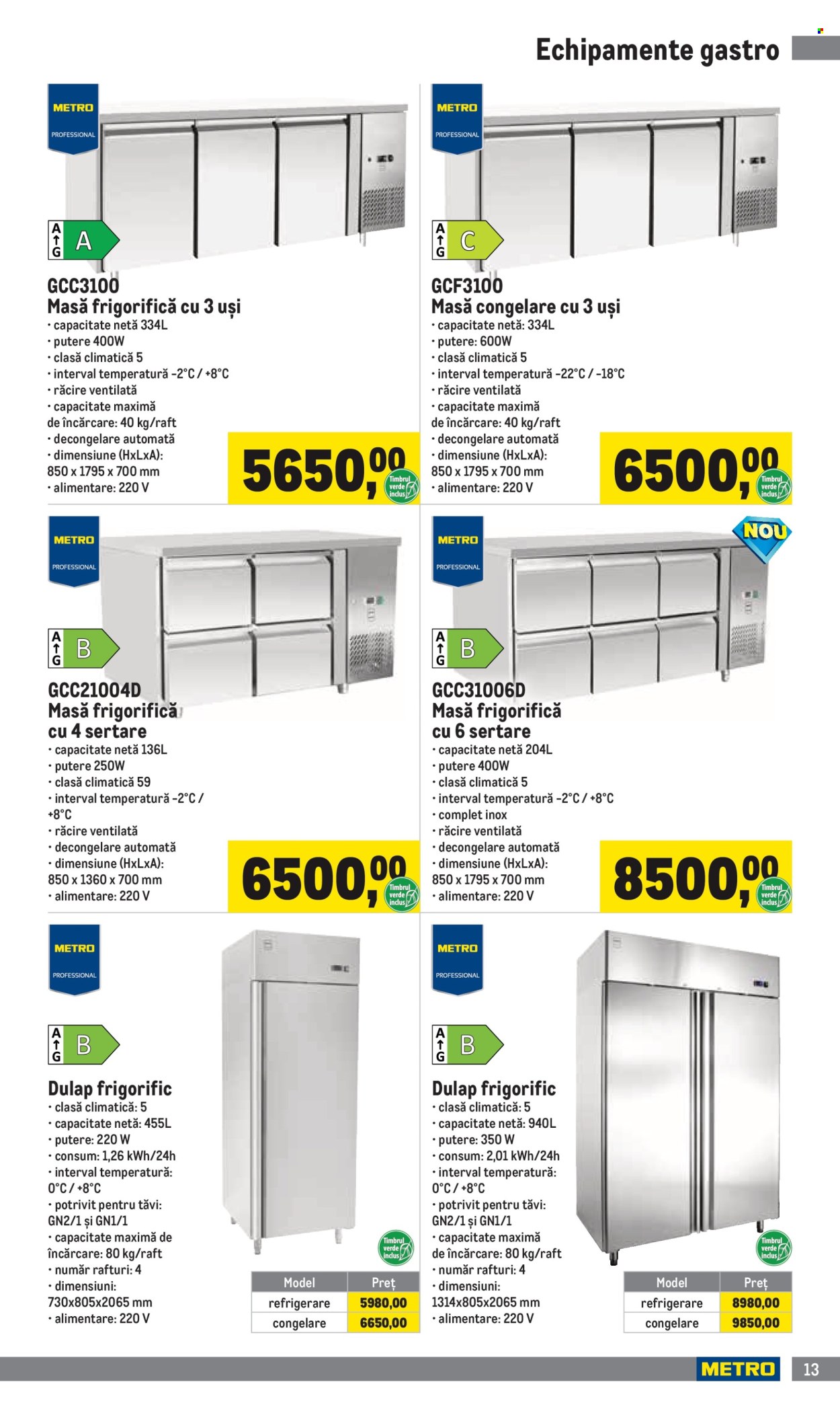 Cataloage Metro  - 01.04.2025 - 30.06.2025. Pagina 13.