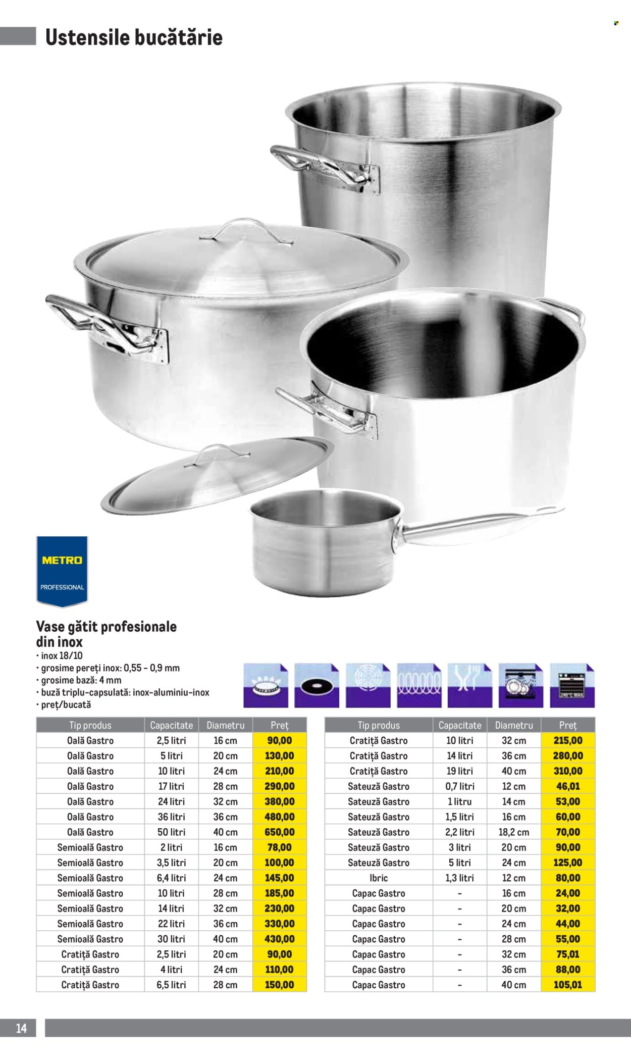 Cataloage Metro  - 01.04.2025 - 30.06.2025. Pagina 14.