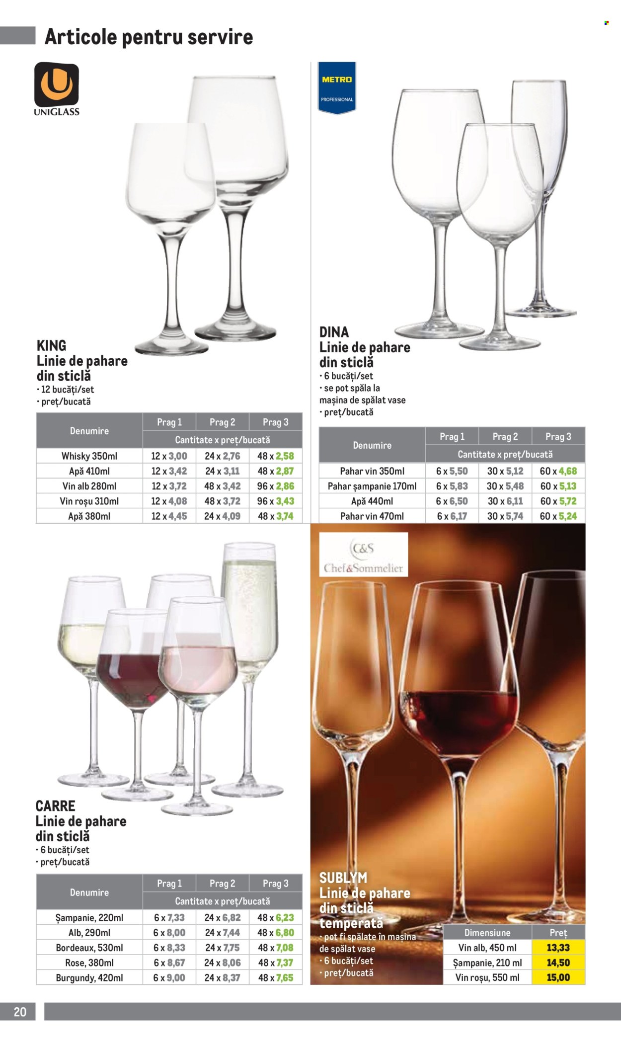 Cataloage Metro  - 01.04.2025 - 30.06.2025. Pagina 20.