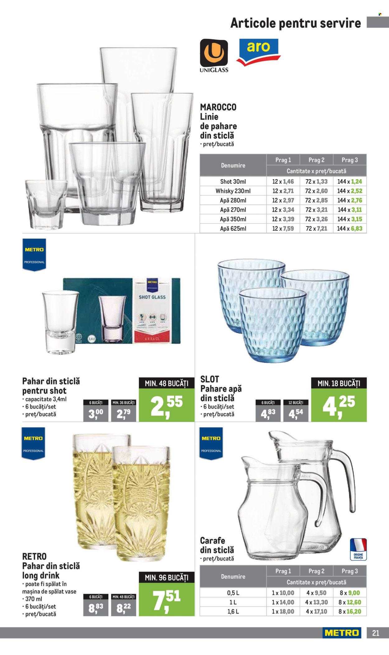 Cataloage Metro  - 01.04.2025 - 30.06.2025. Pagina 21.