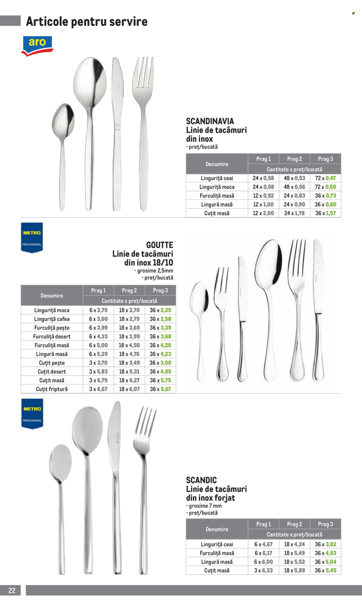 Cataloage Metro  - 01.04.2025 - 30.06.2025. Pagina 22.