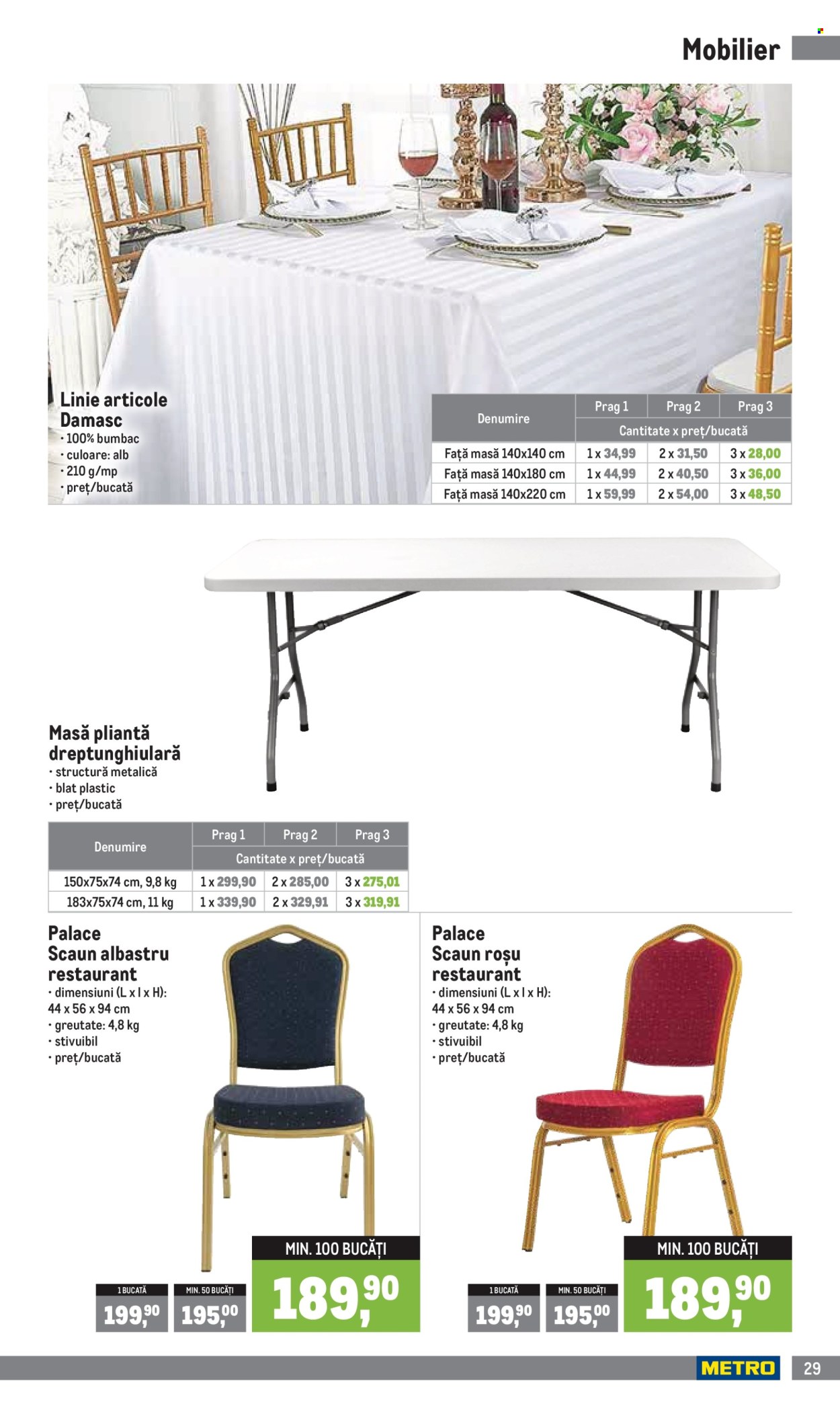Cataloage Metro  - 01.04.2025 - 30.06.2025. Pagina 29.
