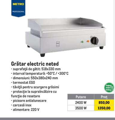 Grătar electric neted