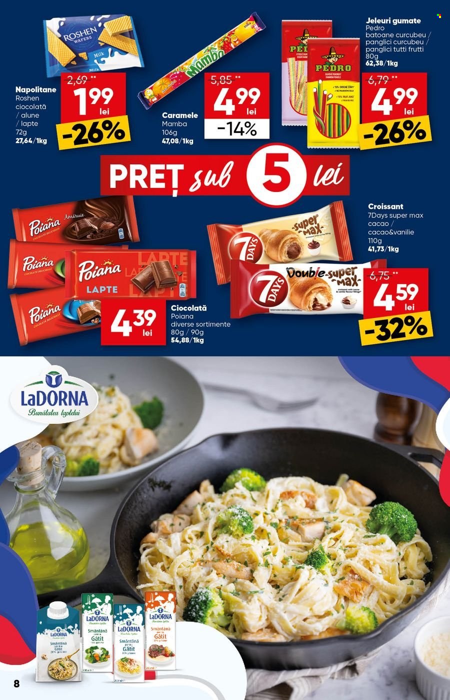 Cataloage Profi City  - 30.04.2025 - 13.05.2025. Pagina 8.