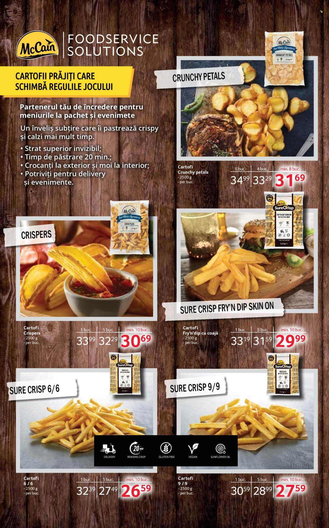 Cataloage Selgros  - 02.05.2025 - 15.05.2025. Pagina 13.