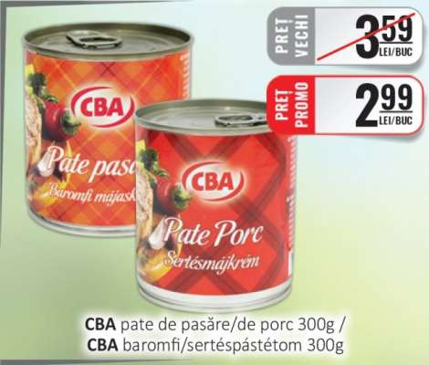 CBA pate