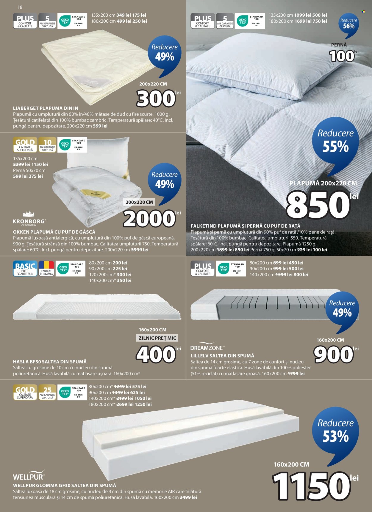 Cataloage JYSK  - 06.05.2025 - 04.06.2025. Pagina 18.