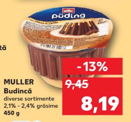 MULLER Budincă