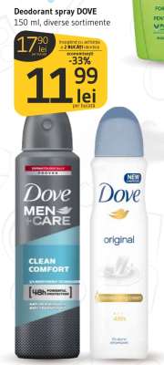 Deodorant spray Dove