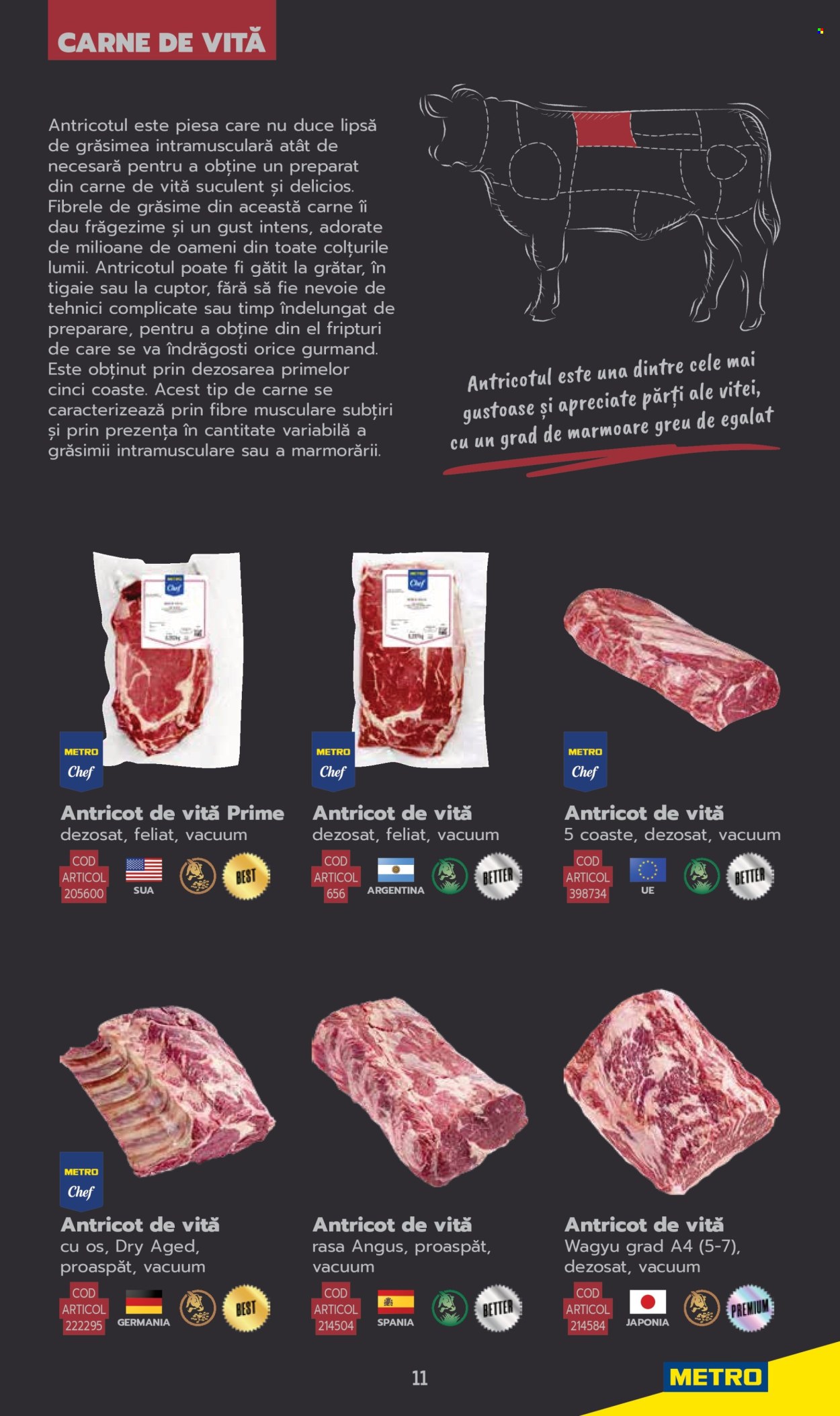 Cataloage Metro . Pagina 11. Pagina 11